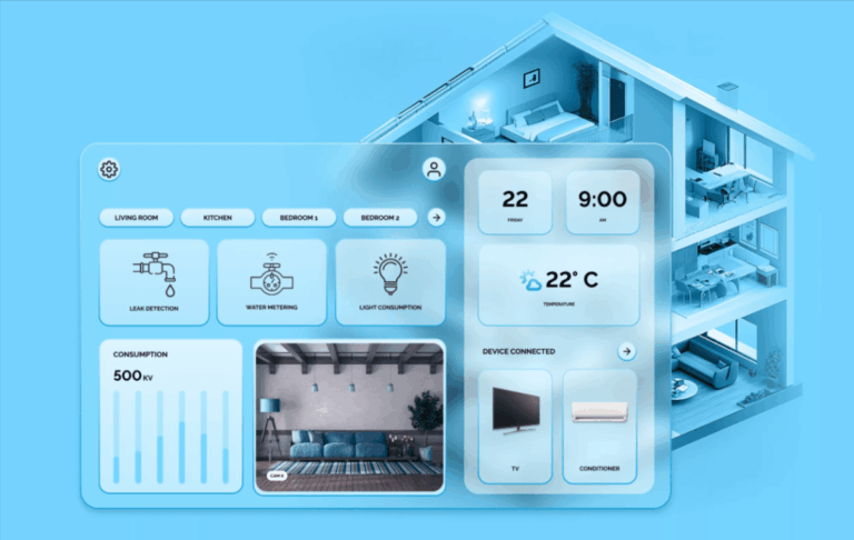 Future-Proofing Utilities with Real-Time IoT Monitoring
